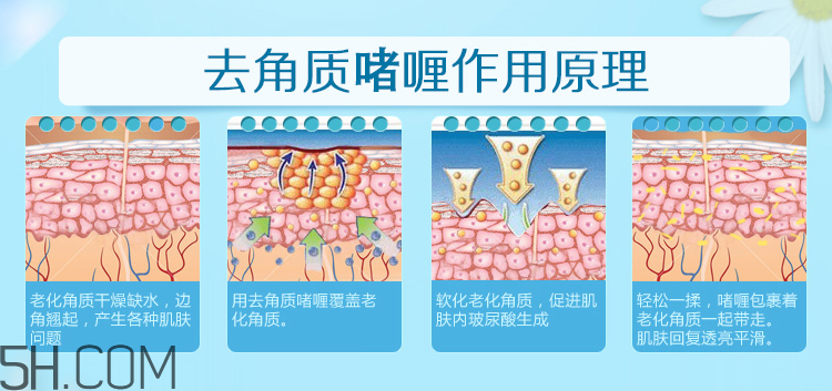 水密碼水活嫩膚去角質(zhì)啫喱